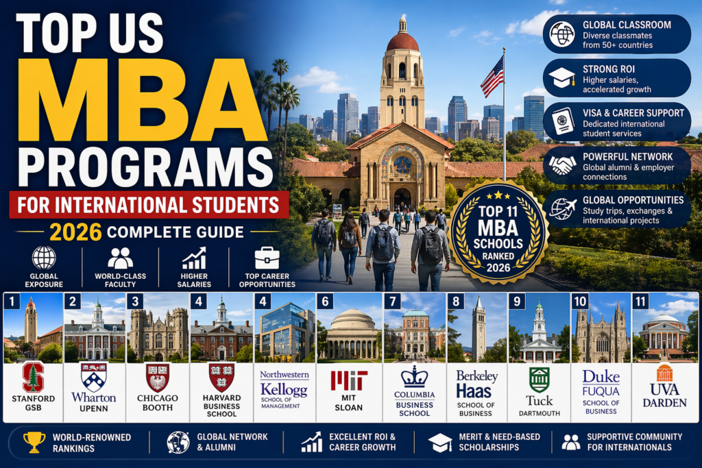 Top US MBA Programs for International Students (2026)